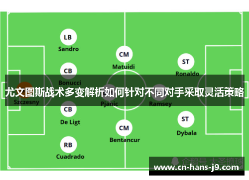 尤文图斯战术多变解析如何针对不同对手采取灵活策略