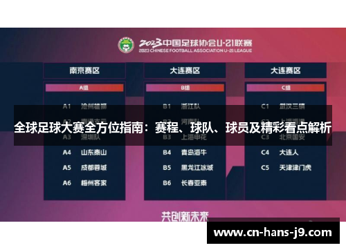 全球足球大赛全方位指南：赛程、球队、球员及精彩看点解析