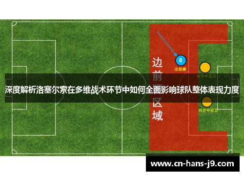 深度解析洛塞尔索在多维战术环节中如何全面影响球队整体表现力度