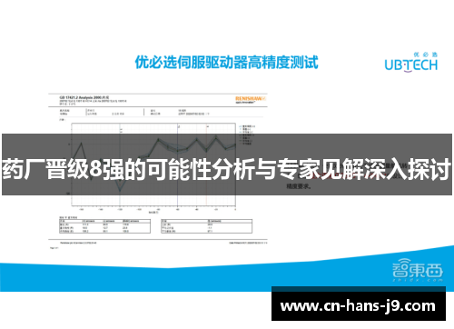 药厂晋级8强的可能性分析与专家见解深入探讨
