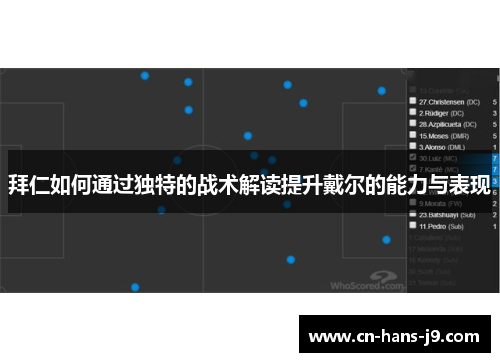 拜仁如何通过独特的战术解读提升戴尔的能力与表现