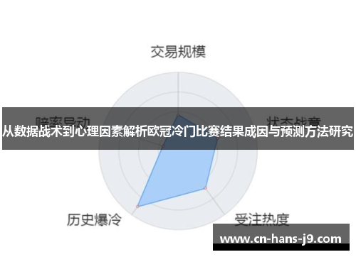 从数据战术到心理因素解析欧冠冷门比赛结果成因与预测方法研究
