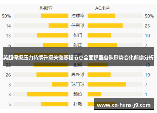英超保级压力持续升级关键赛程节点全面提醒各队形势变化前瞻分析